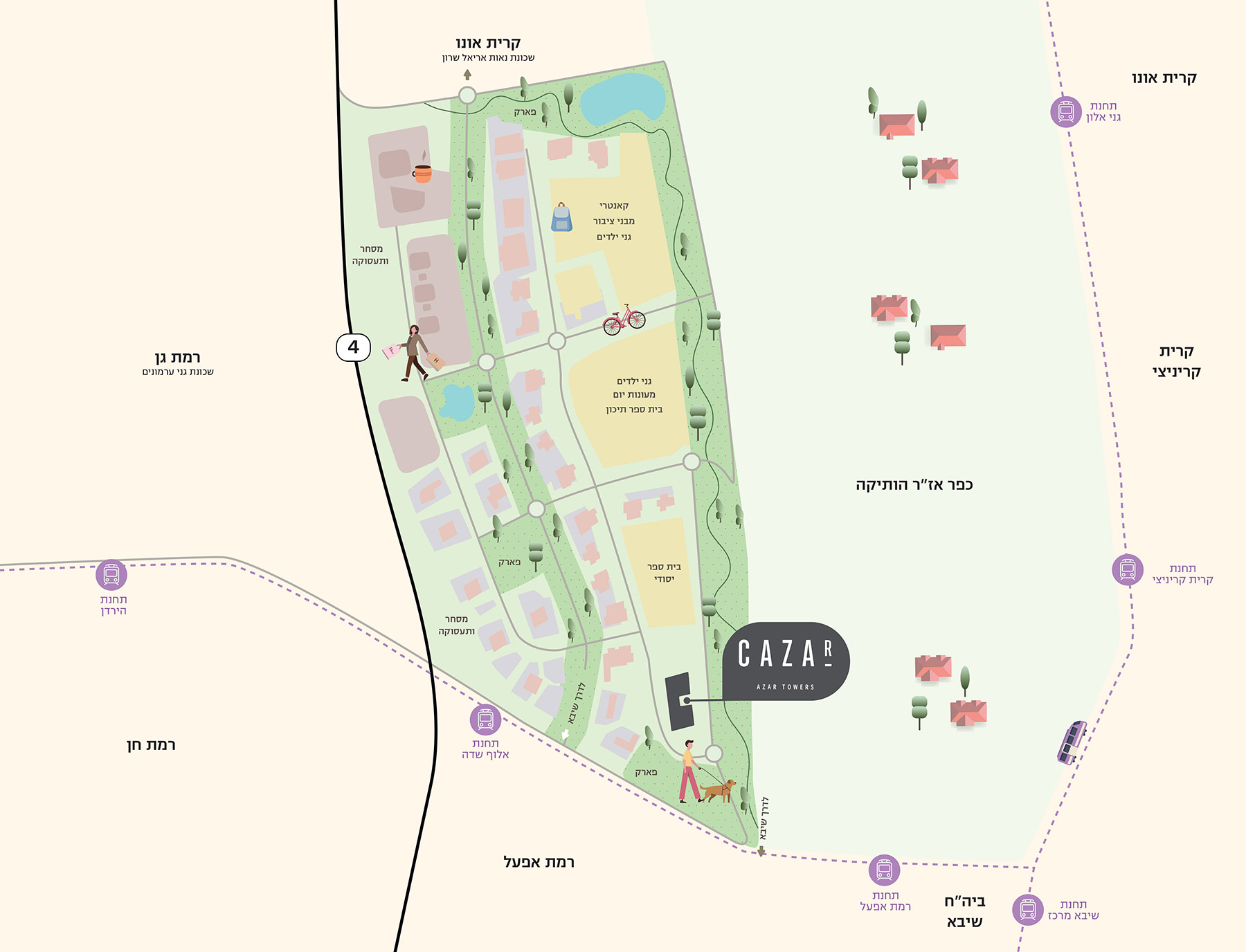 גינדי מומן כפר אז